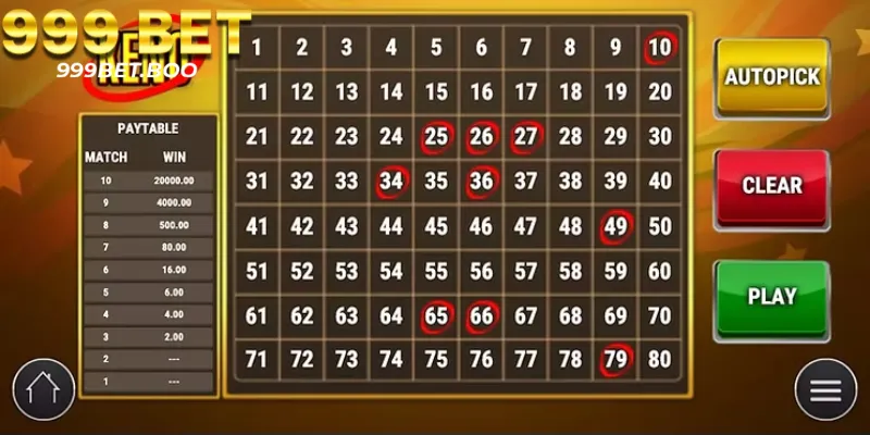 Tránh cố chấp vài số khi đánh Keno